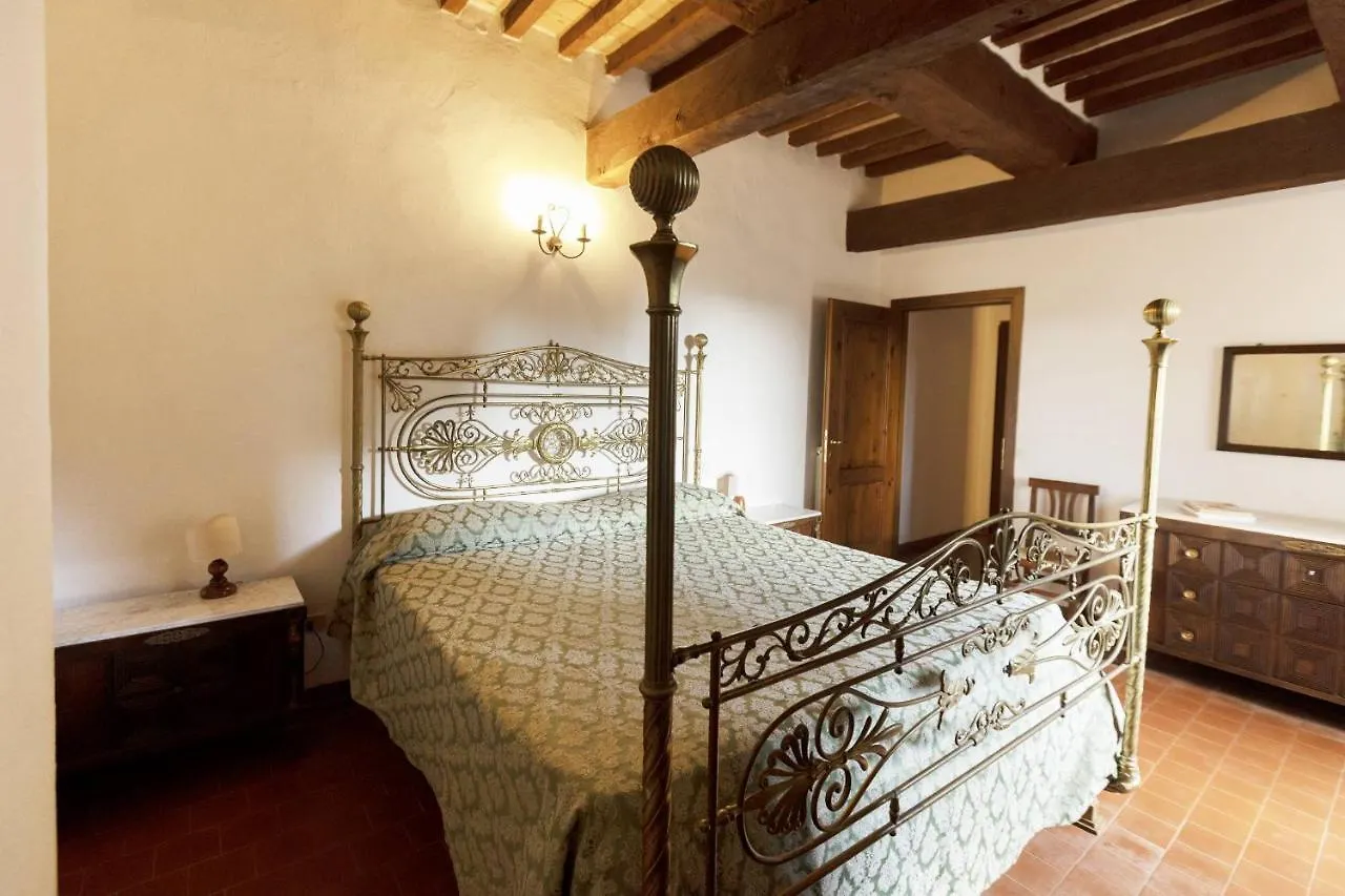 Country house Razza Del Casalone Guest House Grosseto Italy
